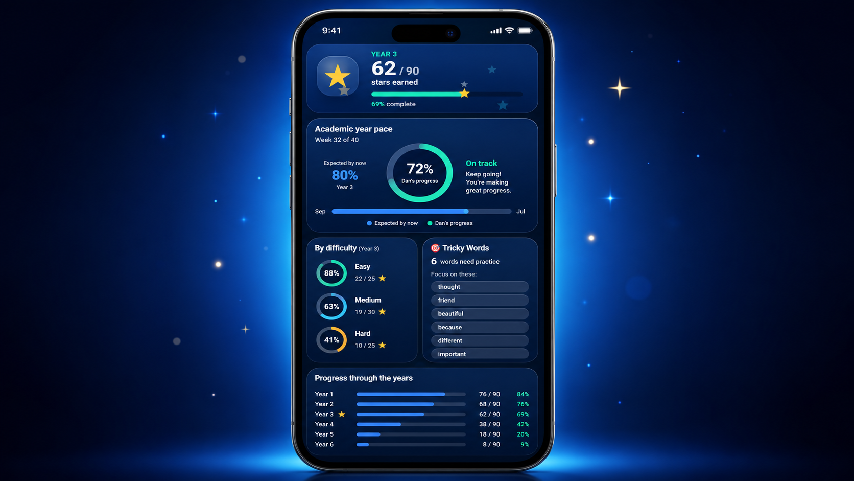 MySpellings progress dashboard shown on a phone